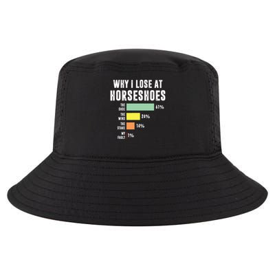 Why I Lose At Horseshoes, Funny Horseshoe Pitching Cool Comfort Performance Bucket Hat
