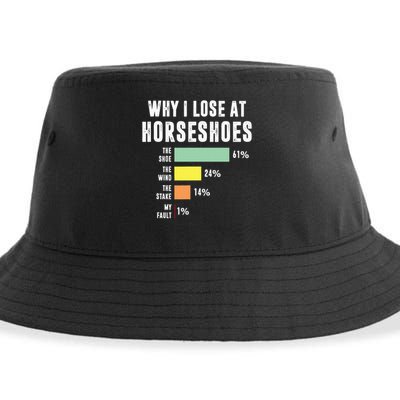 Why I Lose At Horseshoes, Funny Horseshoe Pitching Sustainable Bucket Hat