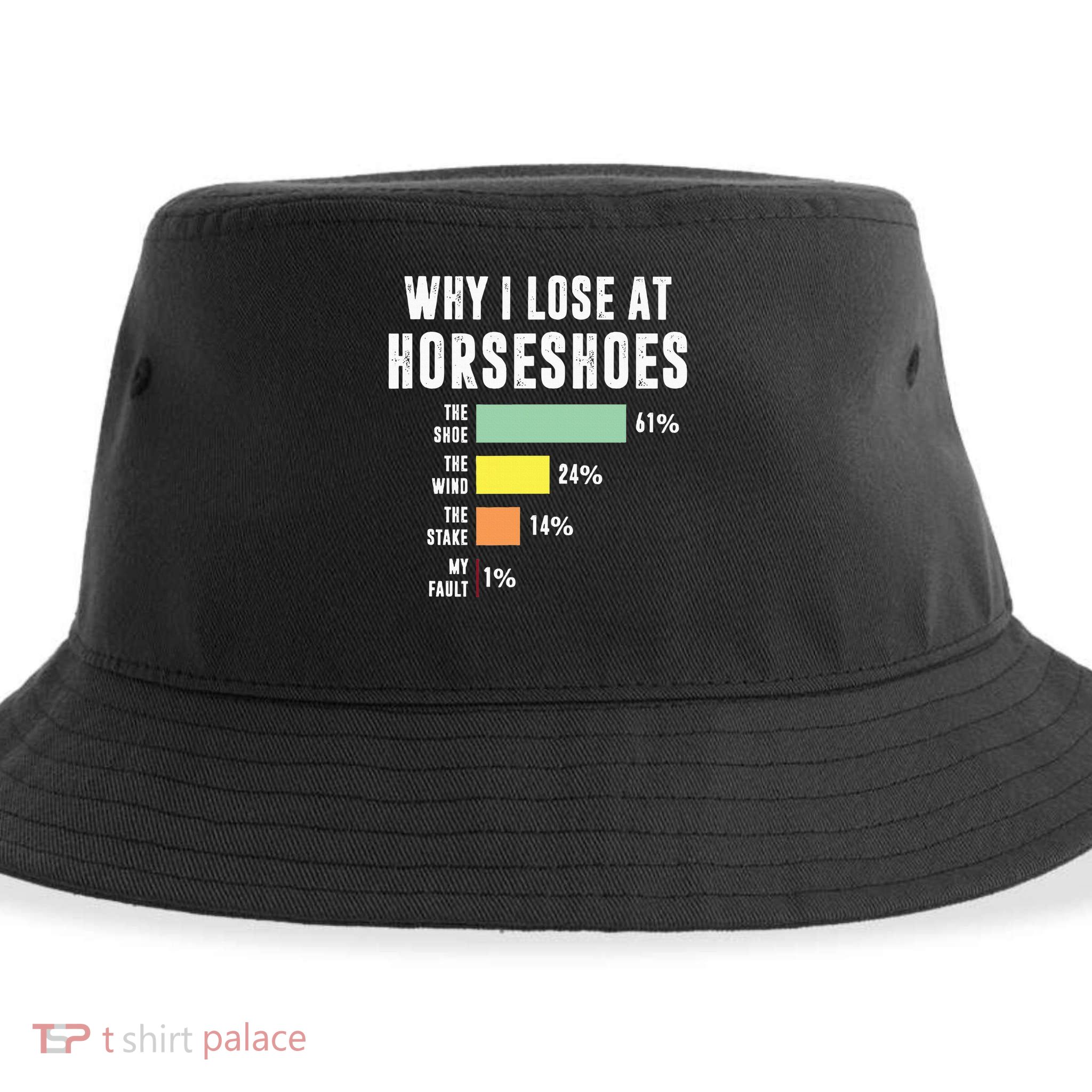 Why I Lose At Horseshoes, Funny Horseshoe Pitching Sustainable Bucket Hat