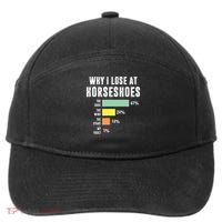 Why I Lose At Horseshoes, Funny Horseshoe Pitching 7-Panel Snapback Hat