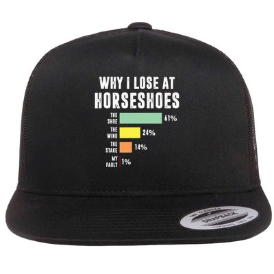 Why I Lose At Horseshoes, Funny Horseshoe Pitching Flatbill Hat