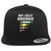 Why I Lose At Horseshoes, Funny Horseshoe Pitching Flat Bill Trucker Hat