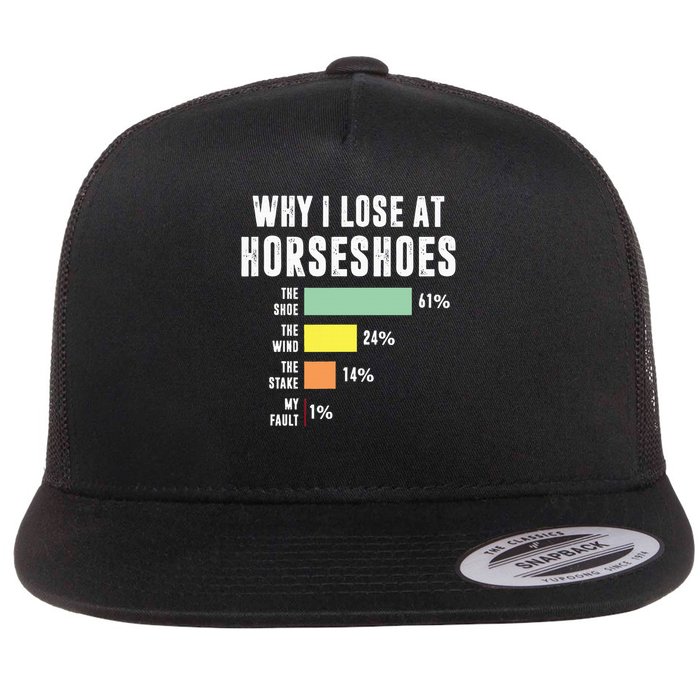Why I Lose At Horseshoes, Funny Horseshoe Pitching Flat Bill Trucker Hat