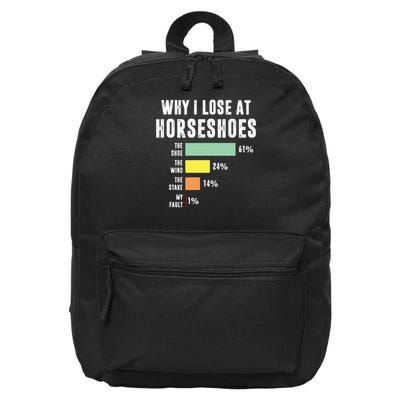 Why I Lose At Horseshoes, Funny Horseshoe Pitching 16 in Basic Backpack