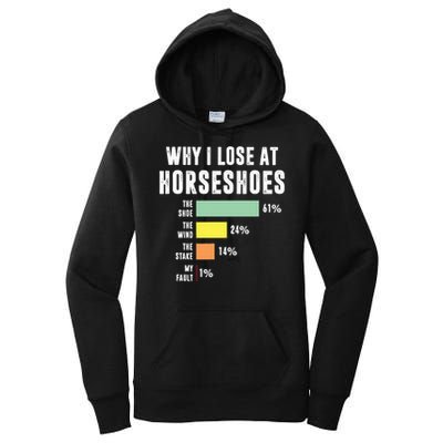 Why I Lose At Horseshoes, Funny Horseshoe Pitching Women's Pullover Hoodie