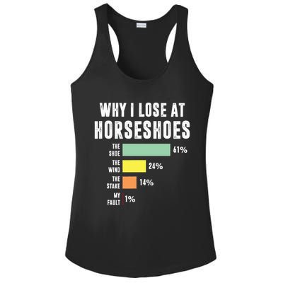 Why I Lose At Horseshoes, Funny Horseshoe Pitching Ladies PosiCharge Competitor Racerback Tank
