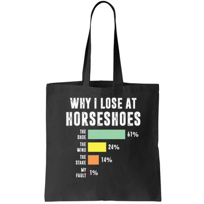 Why I Lose At Horseshoes, Funny Horseshoe Pitching Bag