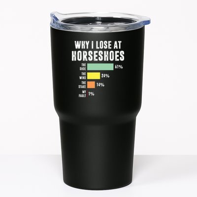 Why I Lose At Horseshoes, Funny Horseshoe Pitching Tumbler