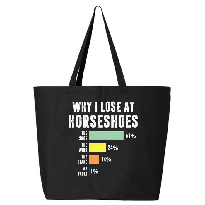 Why I Lose At Horseshoes, Funny Horseshoe Pitching 25L Jumbo Tote