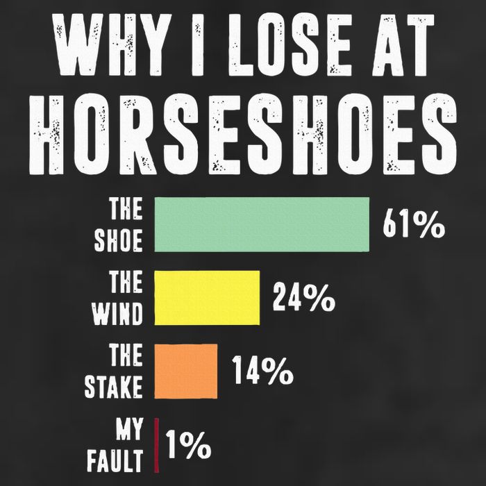 Why I Lose At Horseshoes, Funny Horseshoe Pitching 25L Jumbo Tote