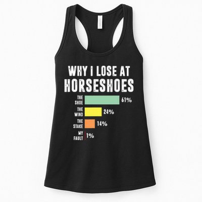 Why I Lose At Horseshoes, Funny Horseshoe Pitching Womens Tank Top