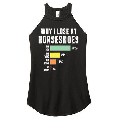 Why I Lose At Horseshoes, Funny Horseshoe Pitching Women's Perfect Tri Rocker Tank