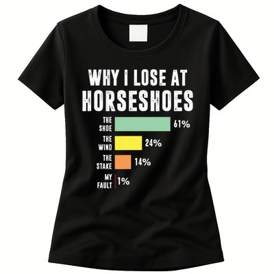 Why I Lose At Horseshoes, Funny Horseshoe Pitching Womens T-Shirt
