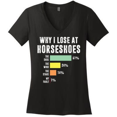 Why I Lose At Horseshoes, Funny Horseshoe Pitching Women's V-Neck T-Shirt