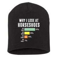 Why I Lose At Horseshoes, Funny Horseshoe Pitching Short Acrylic Beanie