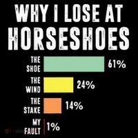 Why I Lose At Horseshoes, Funny Horseshoe Pitching Short Acrylic Beanie