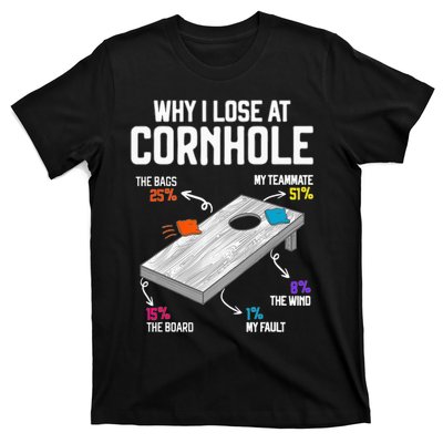 Why I Lose At Cornhole Humor Toss Like A Boss T-Shirt