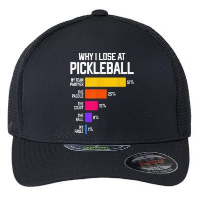 Why I Lose At Pickleball Humor Funny Pickleballers Flexfit Unipanel Trucker Cap