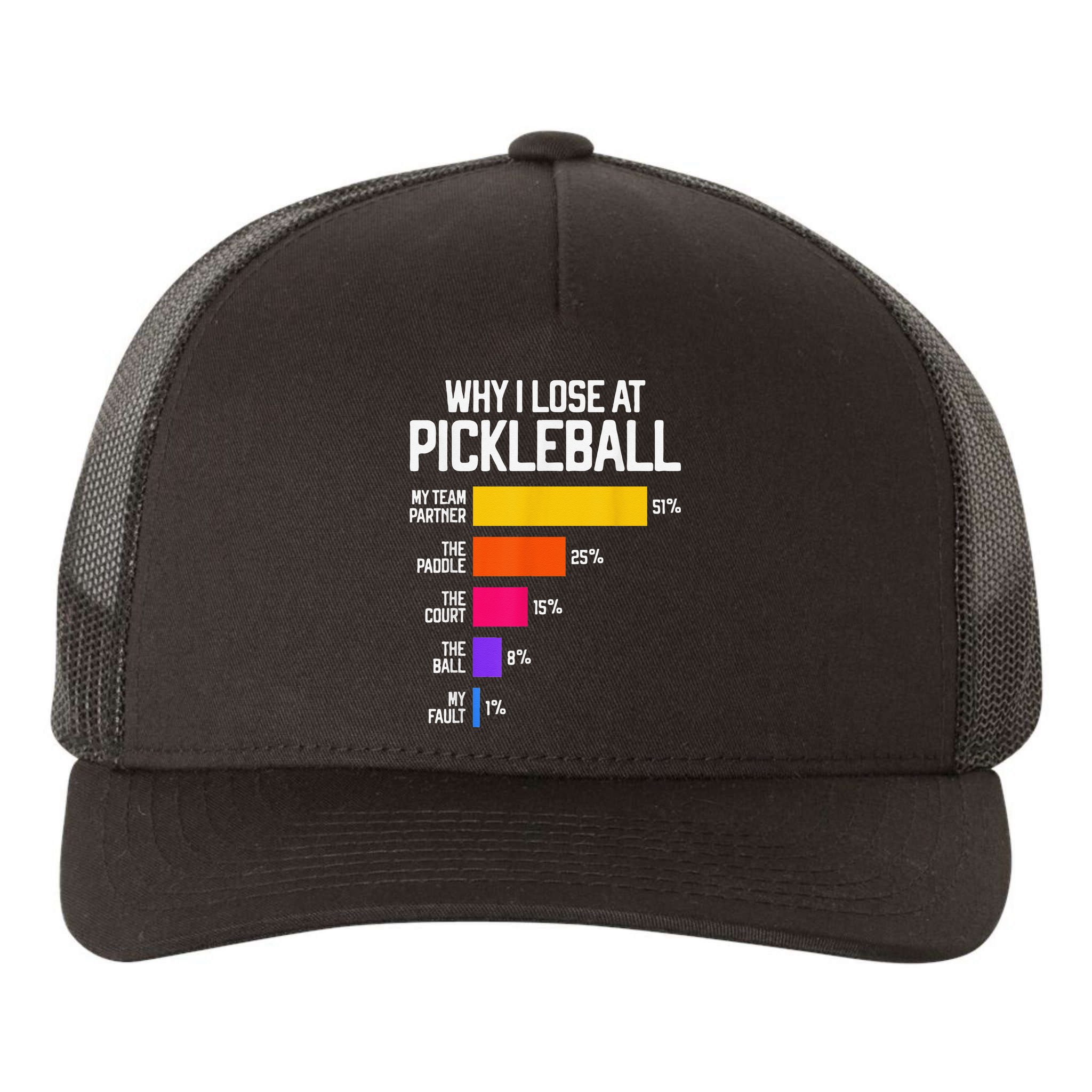Why I Lose At Pickleball Humor Funny Pickleballers Yupoong Adult 5-Panel Trucker Hat