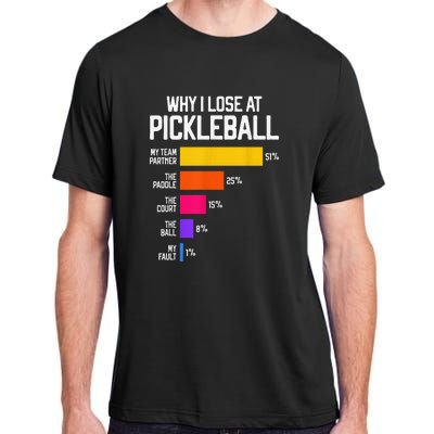 Why I Lose At Pickleball Humor Funny Pickleballers Adult ChromaSoft Performance T-Shirt