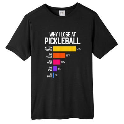 Why I Lose At Pickleball Humor Funny Pickleballers Tall Fusion ChromaSoft Performance T-Shirt