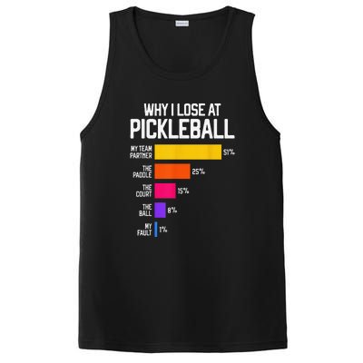 Why I Lose At Pickleball Humor Funny Pickleballers PosiCharge Competitor Tank