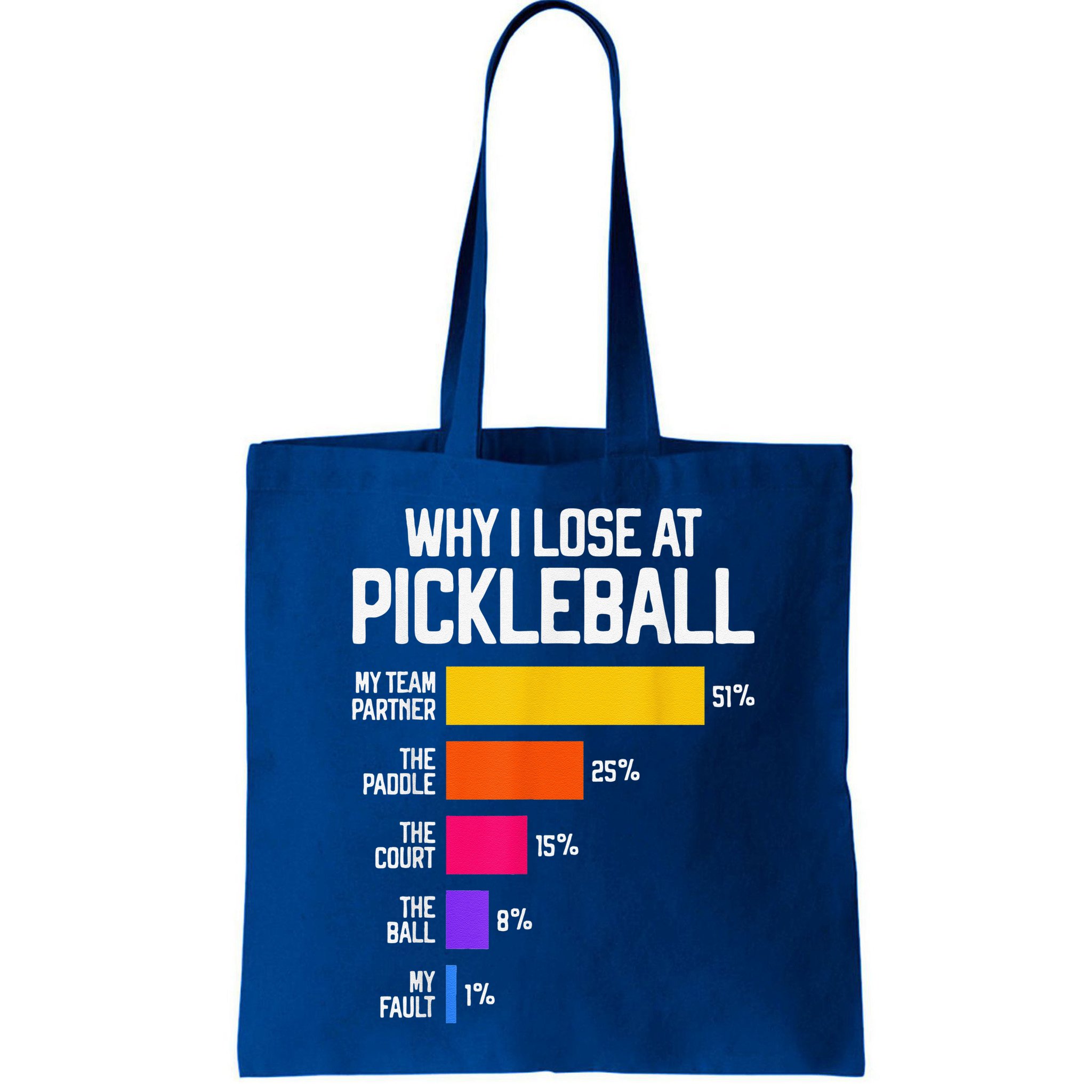 Why I Lose At Pickleball Humor Funny Pickleballers Bag