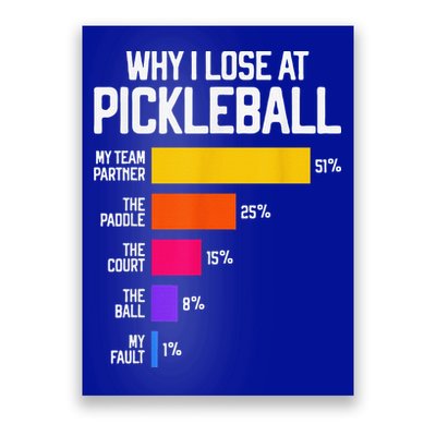 Why I Lose At Pickleball Humor Funny Pickleballers Poster