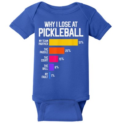 Why I Lose At Pickleball Humor Funny Pickleballers Baby Bodysuit