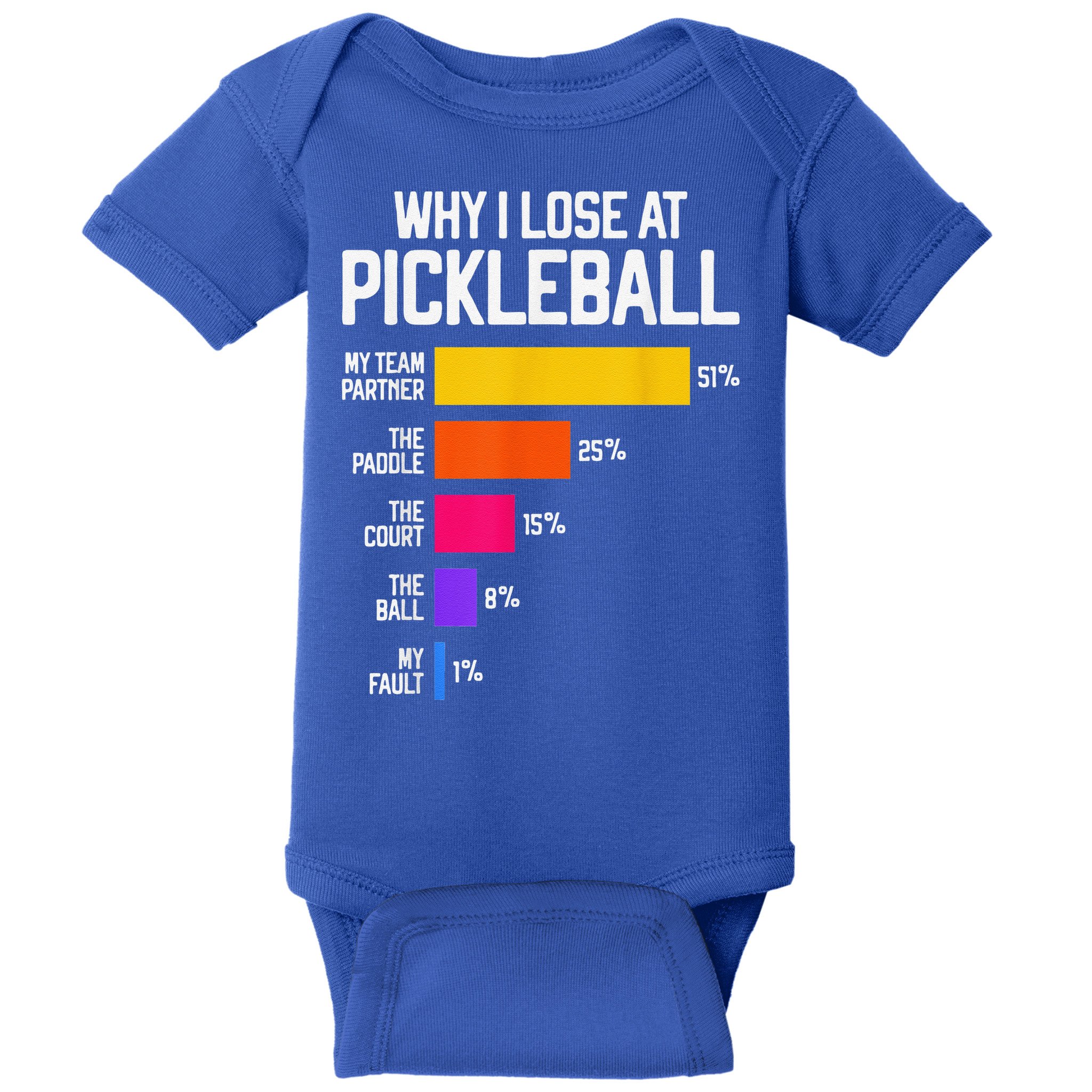 Why I Lose At Pickleball Humor Funny Pickleballers Baby Bodysuit