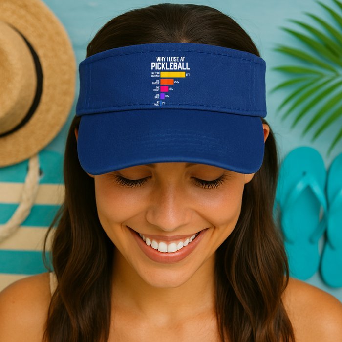 Why I Lose At Pickleball Humor Funny Pickleballers Visor