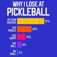 Why I Lose At Pickleball Humor Funny Pickleballers Visor
