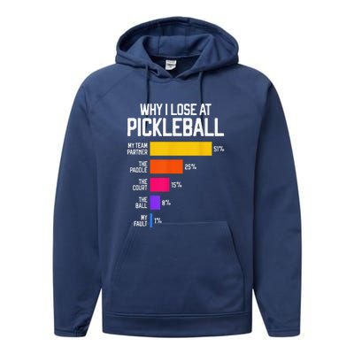 Why I Lose At Pickleball Humor Funny Pickleballers Performance Fleece Hoodie