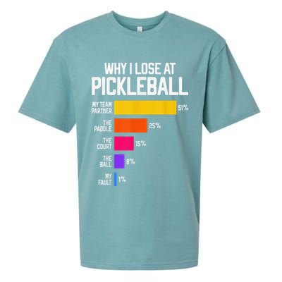 Why I Lose At Pickleball Humor Funny Pickleballers Sueded Cloud Jersey T-Shirt