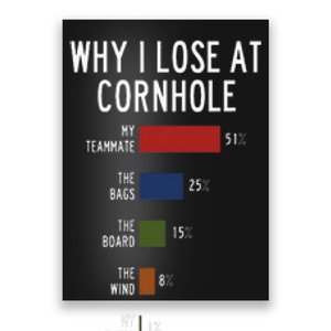 Why I Lose At Cornhole Poster