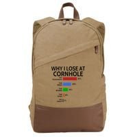 Why I Lose At Cornhole My Teammate 51 The Bags 25 Cotton Canvas Backpack