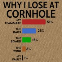 Why I Lose At Cornhole My Teammate 51 The Bags 25 Cotton Canvas Backpack