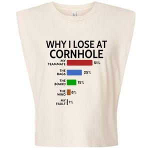 Why I Lose At Cornhole My Teammate 51 The Bags 25 Garment-Dyed Women's Muscle Tee