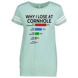 Why I Lose At Cornhole My Teammate 51 The Bags 25 Enza Ladies Jersey Football T-Shirt