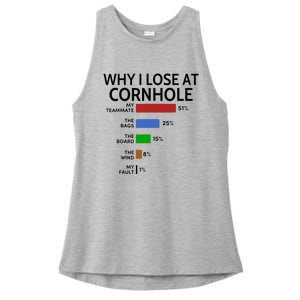 Why I Lose At Cornhole My Teammate 51 The Bags 25 Ladies PosiCharge Tri-Blend Wicking Tank