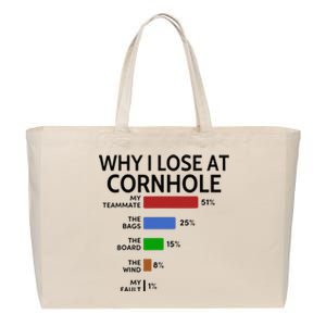 Why I Lose At Cornhole My Teammate 51 The Bags 25 Cotton Canvas Jumbo Tote