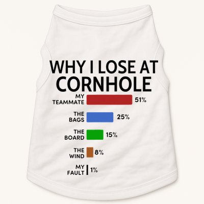 Why I Lose At Cornhole My Teammate 51 The Bags 25 Doggie Tank