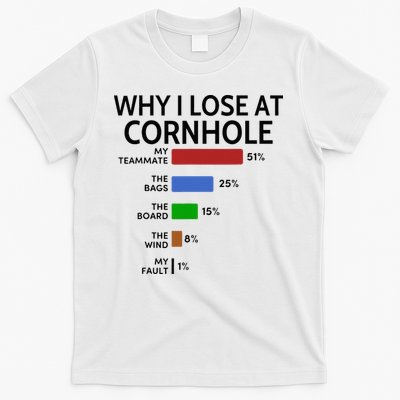 Why I Lose At Cornhole My Teammate 51 The Bags 25 T-Shirt