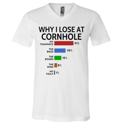 Why I Lose At Cornhole My Teammate 51 The Bags 25 V-Neck T-Shirt