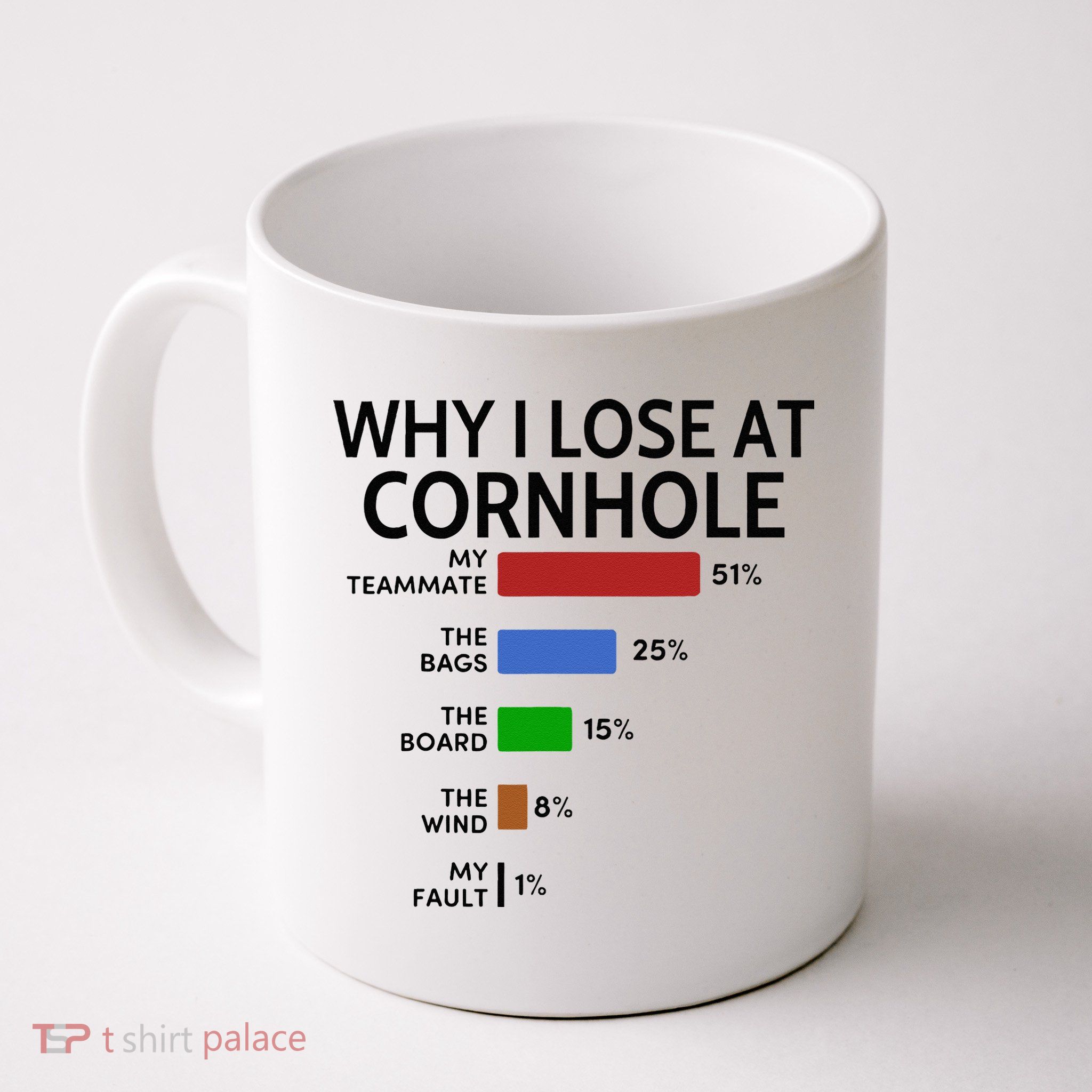 Why I Lose At Cornhole My Teammate 51 The Bags 25 Mug