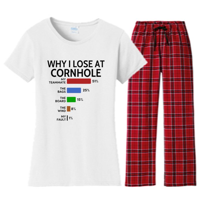 Why I Lose At Cornhole My Teammate 51 The Bags 25 Women's Flannel Pajama Set