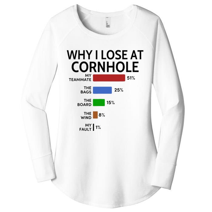 Why I Lose At Cornhole My Teammate 51 The Bags 25 Women's Perfect Tri Tunic Long Sleeve Shirt