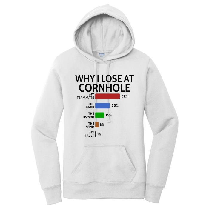 Why I Lose At Cornhole My Teammate 51 The Bags 25 Women's Pullover Hoodie