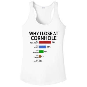 Why I Lose At Cornhole My Teammate 51 The Bags 25 Ladies PosiCharge Competitor Racerback Tank