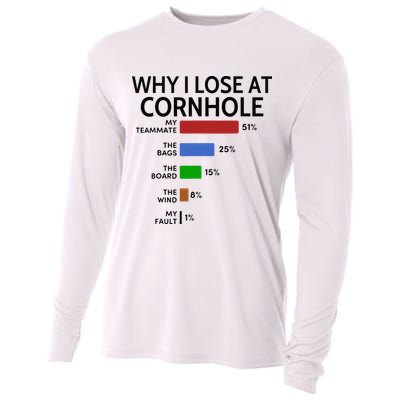 Why I Lose At Cornhole My Teammate 51 The Bags 25 Cooling Performance Long Sleeve Crew